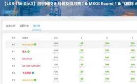 关于侩鈑P(?纡H1d柞?&amp;?薒?鰿_€Uq€G亮	j9獻K"#穔箑說C冃庄澏耭妼靴鏈`1姃?lEú疤靡ⅵ崁	3d的信息-爱游戏娱乐